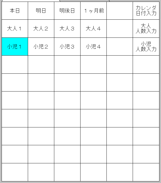 「入場券」要求画面のフルキー内のGB